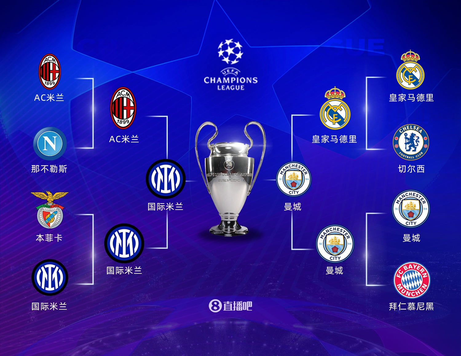 与顶级球员 与顶级球员